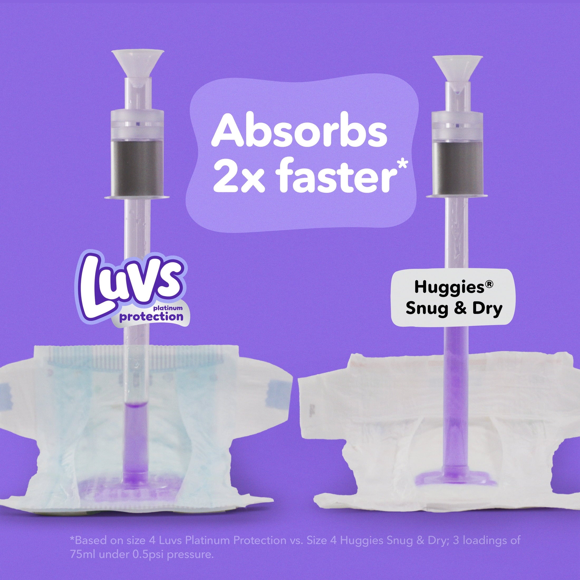 Luvs Platinum Protection Baby Diapers Size 4, 28 Count