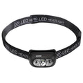 30000LM Rechargeable Motion Sensor Headlamps