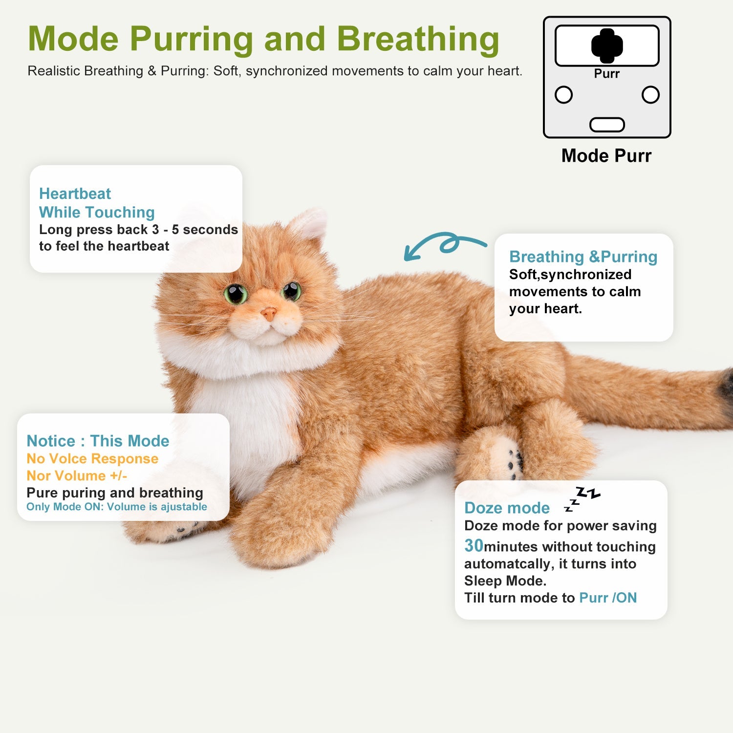 Percy 2.0 Golden British Short Hair Cat- Breathing  Heartbeat Pur,Voice Robonic Cat