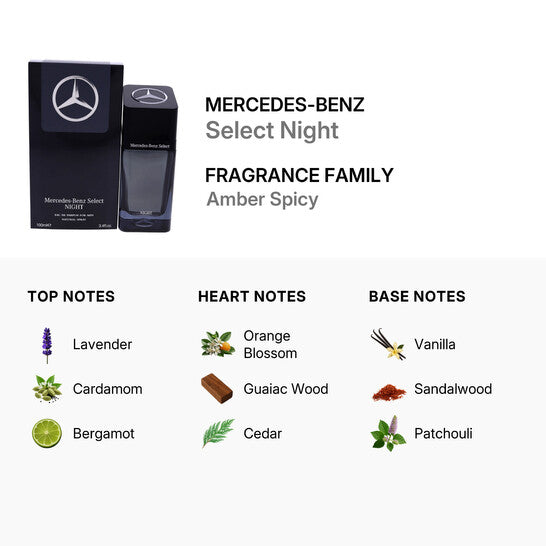 Mercedes Benz Select Night Eau De Parfum Spray for Men 3.4 oz.