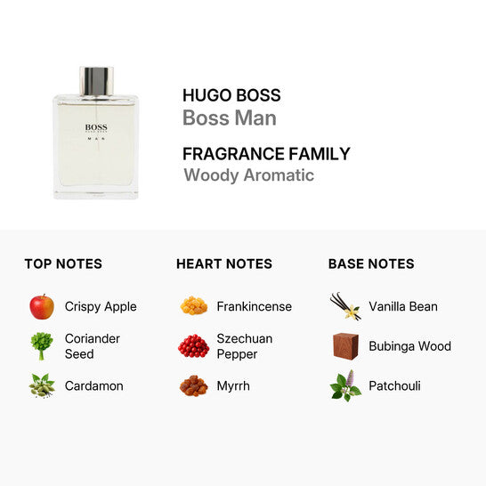 Boss Man by Hugo Boss EDT Spray for Men 3.3 oz