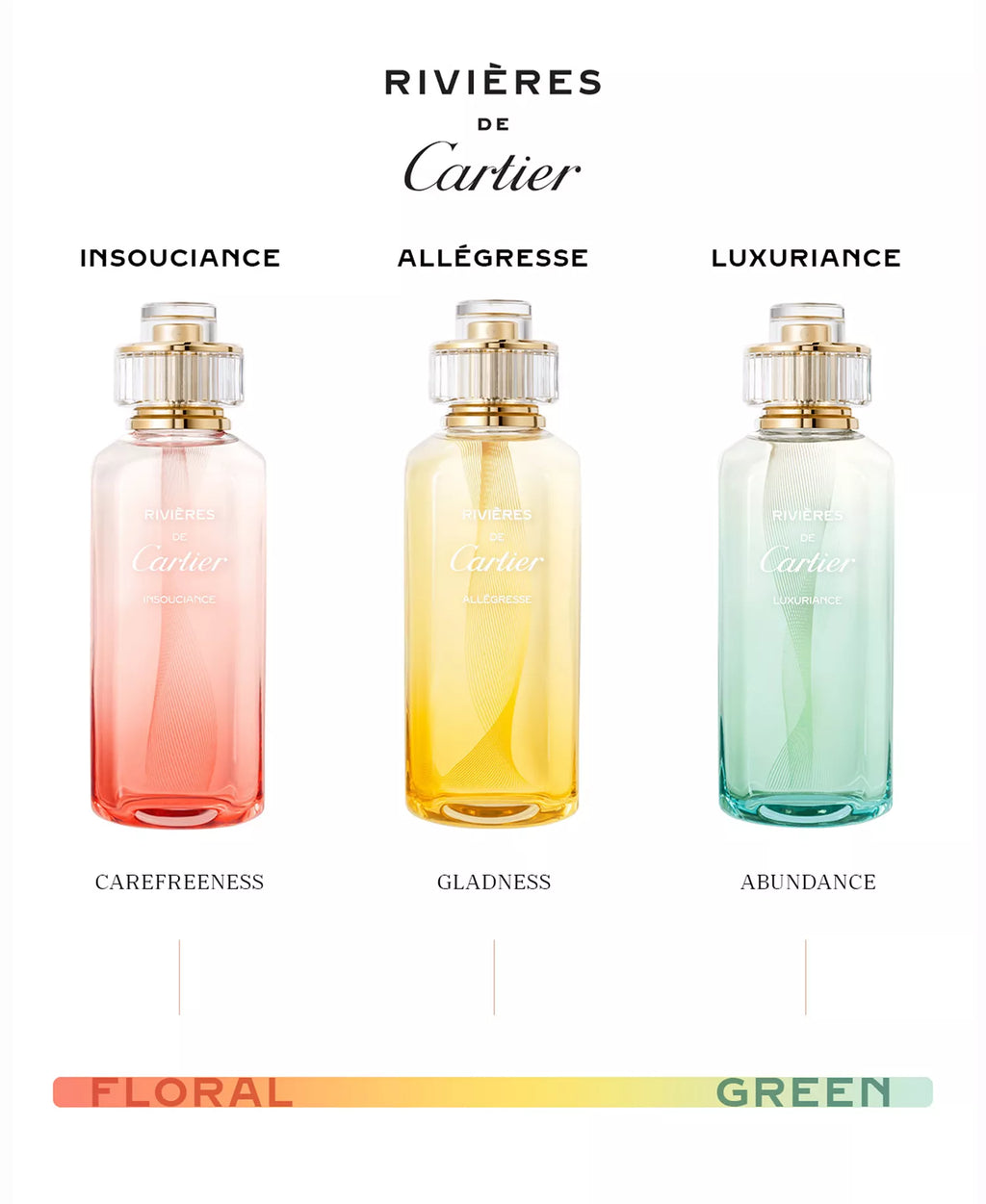 Rivieres de Allegresse by Cartier Eau De Toilette Unisex 3.4 oz