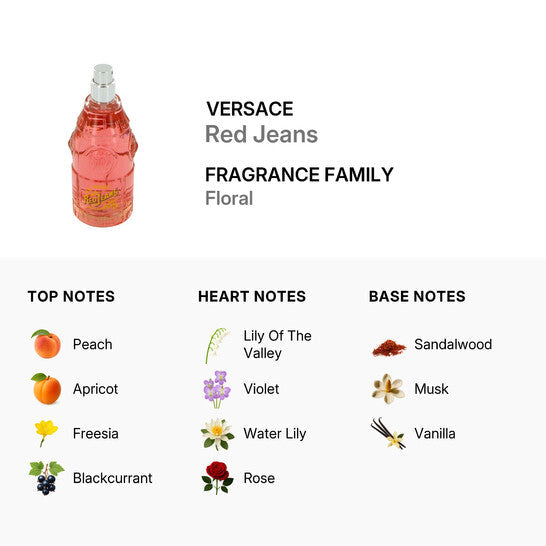 Gianni Versace Red Jeans 2.5 oz EDT Tester for Women
