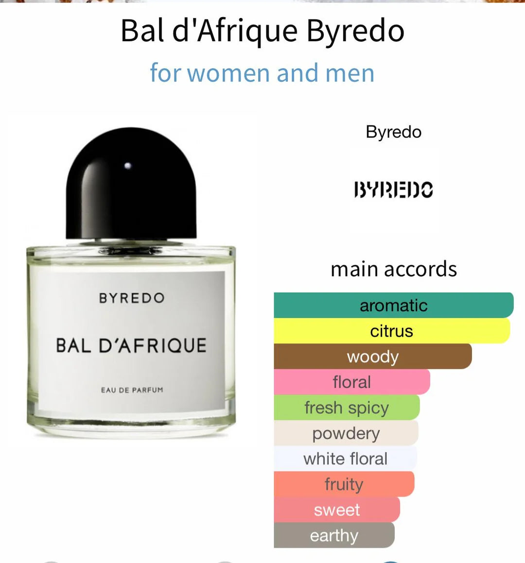 Byredo Bal d'Afrique Eau de Parfum